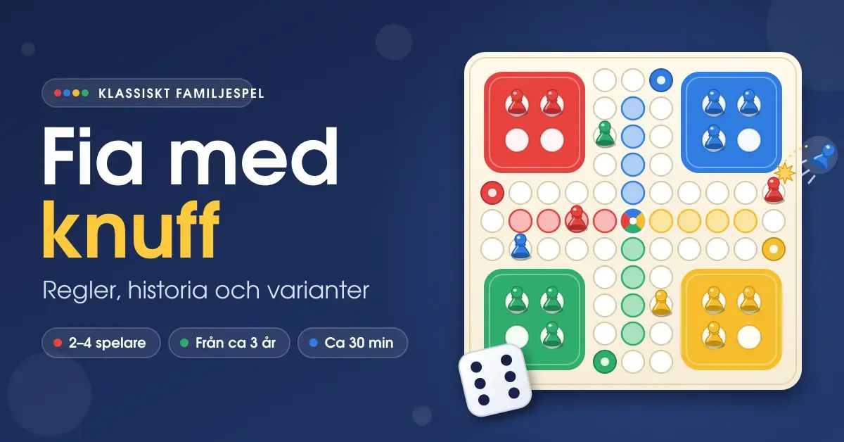 Illustration av en färgglad spelplan för Fia med knuff med röda, blå, gula och gröna pjäser och en tärning, bredvid rubriken ”Fia med knuff” och texten ”Regler, historia och varianter”.