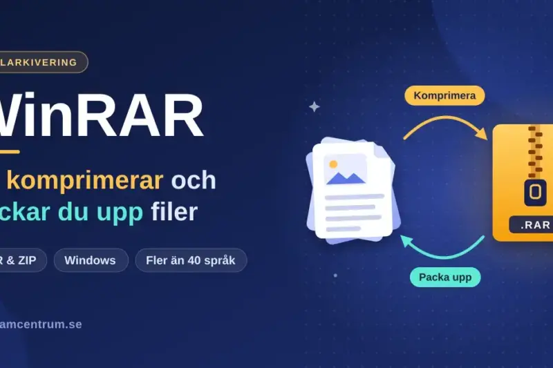 Illustration med texten ”WinRAR – Så komprimerar och packar du upp filer” där en hög med filer komprimeras till ett gult RAR-arkiv med blixtlås och sedan packas upp igen, med pilarna ”Komprimera” och ”Packa upp” på mörkblå bakgrund.