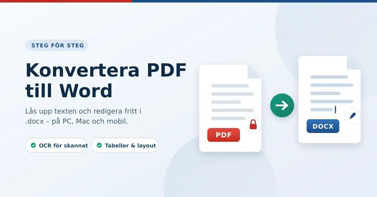 Illustration som visar hur en låst PDF-fil konverteras till ett redigerbart Word-dokument i .docx-format.