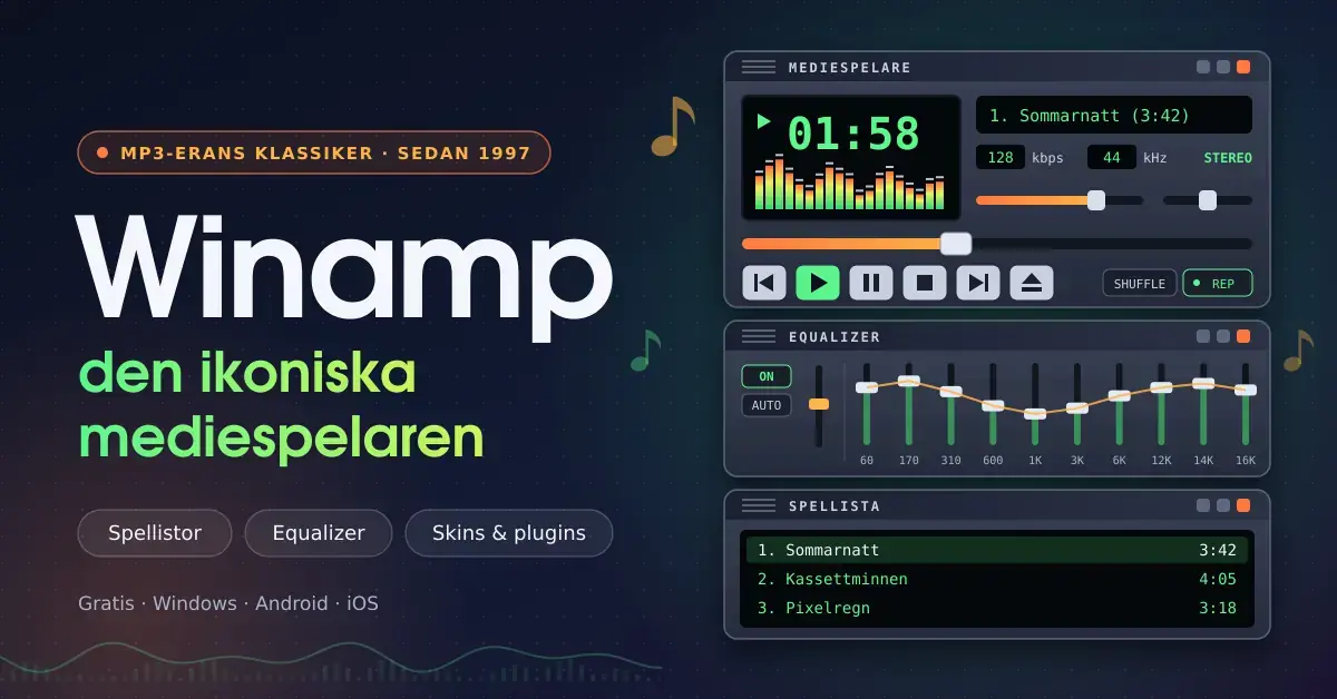 Illustration av en retroinspirerad mediespelare med spektrumanalysator, equalizer och spellista bredvid texten ”Winamp – den ikoniska mediespelaren” mot en mörkblå bakgrund.