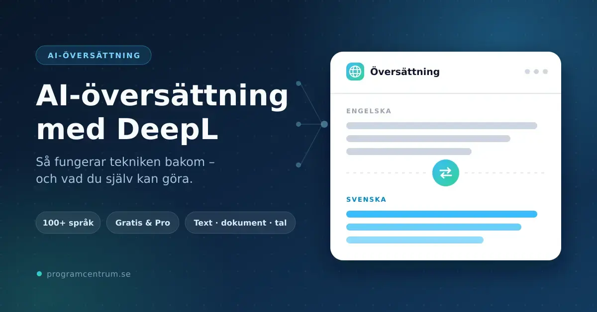 En grafisk illustration om AI-översättning med DeepL, där ett översättningsfönster visar text som översätts från engelska till svenska.