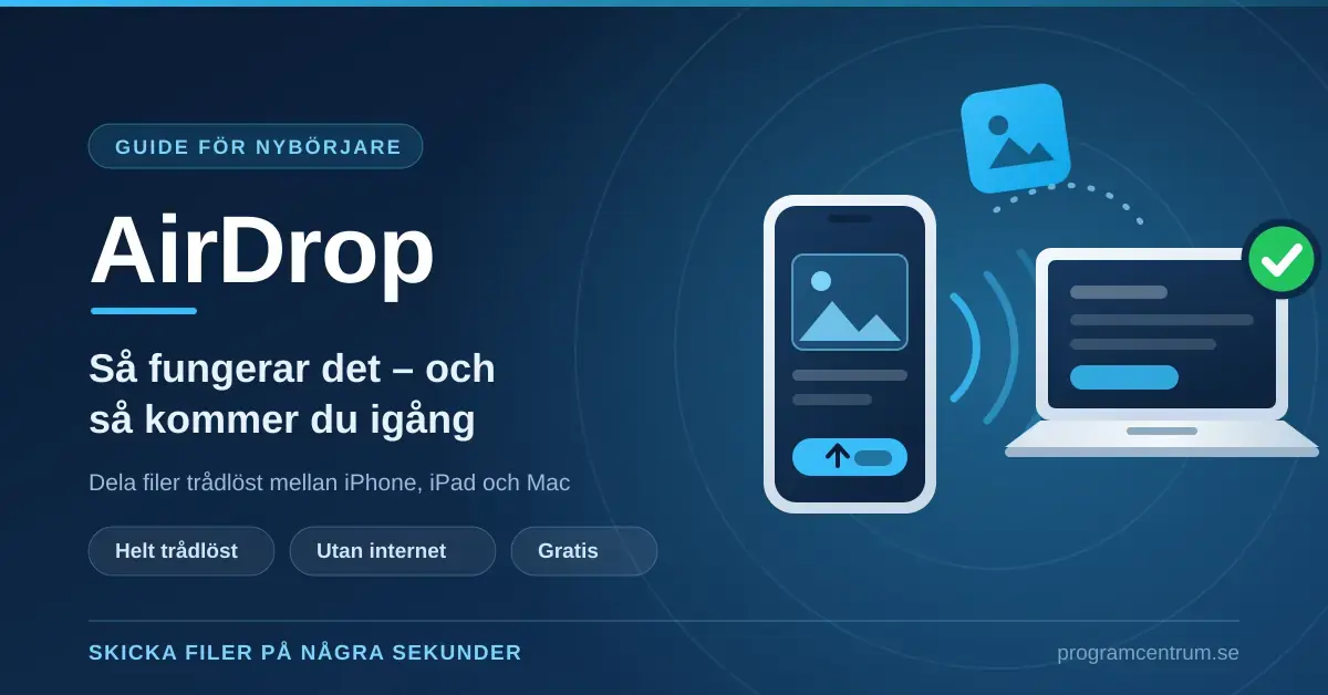 Illustration av AirDrop där en fil skickas trådlöst från en mobiltelefon till en bärbar dator, med rubriken "AirDrop – så fungerar det och så kommer du igång".