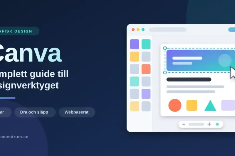 Illustration av en webbaserad designredigerare med mallbibliotek, färgglada former och markerad textruta, bredvid rubriken "Canva – komplett guide till designverktyget".