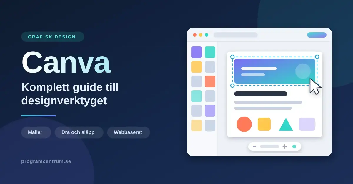 Illustration av en webbaserad designredigerare med mallbibliotek, färgglada former och markerad textruta, bredvid rubriken "Canva – komplett guide till designverktyget".