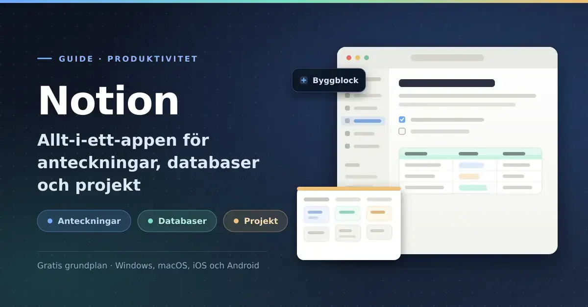 Illustration med texten "Notion – allt-i-ett-appen för anteckningar, databaser och projekt" bredvid en stiliserad arbetsyta med sidomeny, checklista, databastabell och projekttavla.