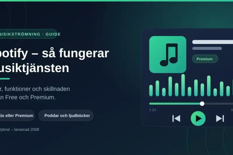 Grafik med texten "Spotify – så fungerar musiktjänsten" bredvid en illustrerad musikspelare med equalizer, uppspelningsknapp och Premium-märkning.