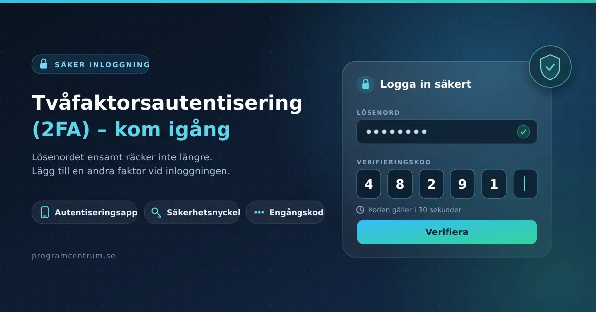 En mörkblå grafik med rubriken "Tvåfaktorsautentisering (2FA) – kom igång" bredvid en inloggningsruta där ett lösenord har godkänts och en sexsiffrig verifieringskod fylls i.