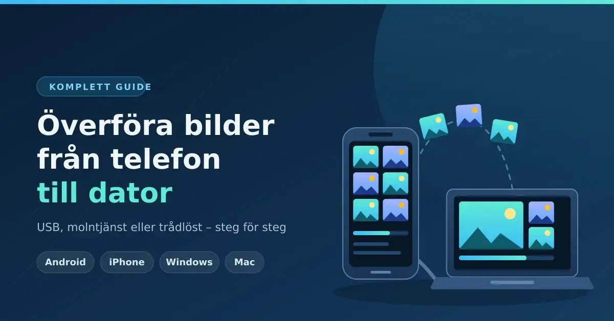En illustration av en mobiltelefon och en bärbar dator där foton överförs från telefonen till datorn, med texten "Överföra bilder från telefon till dator".
