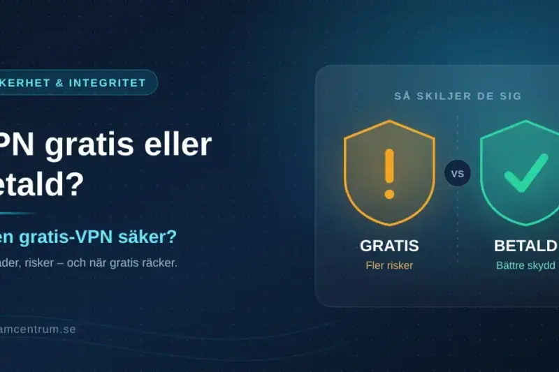 Grafik med rubriken "VPN gratis eller betald?" där två sköldar jämförs – en orange med utropstecken märkt "GRATIS – fler risker" och en grön med bock märkt "BETALD – bättre skydd".